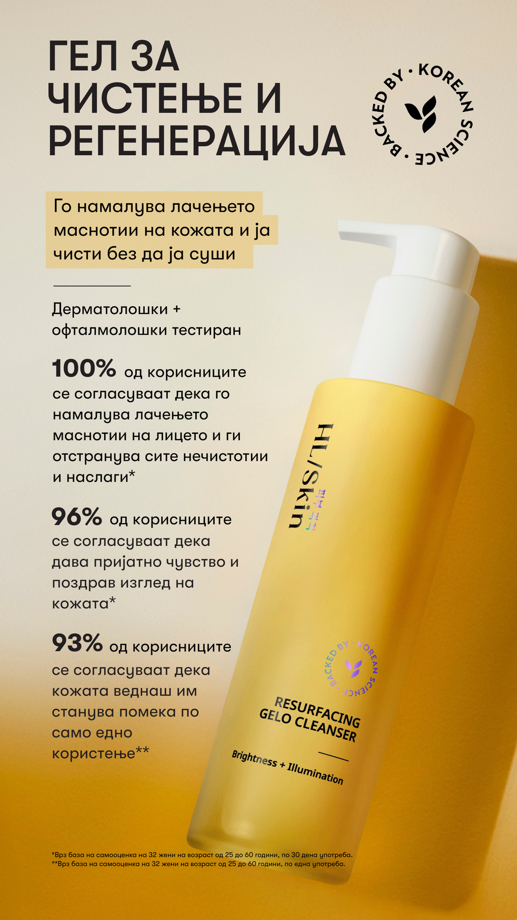 Гел за чистење и регенерација