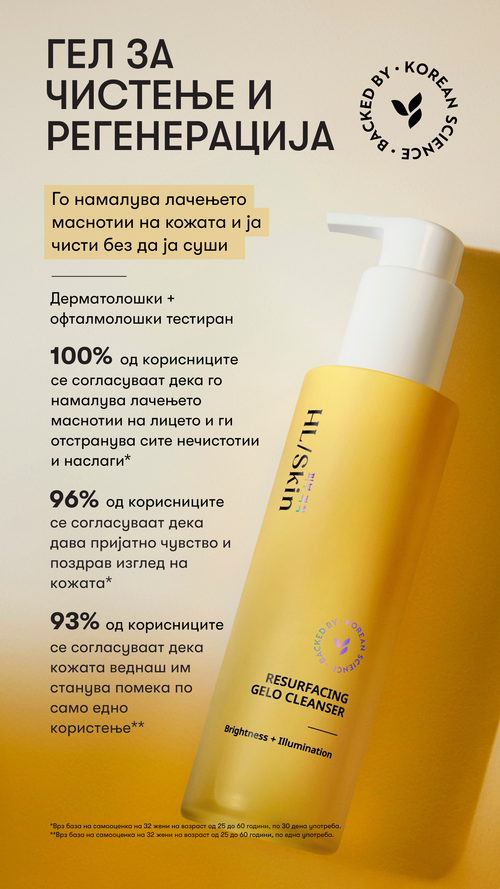 Гел за чистење и регенерација