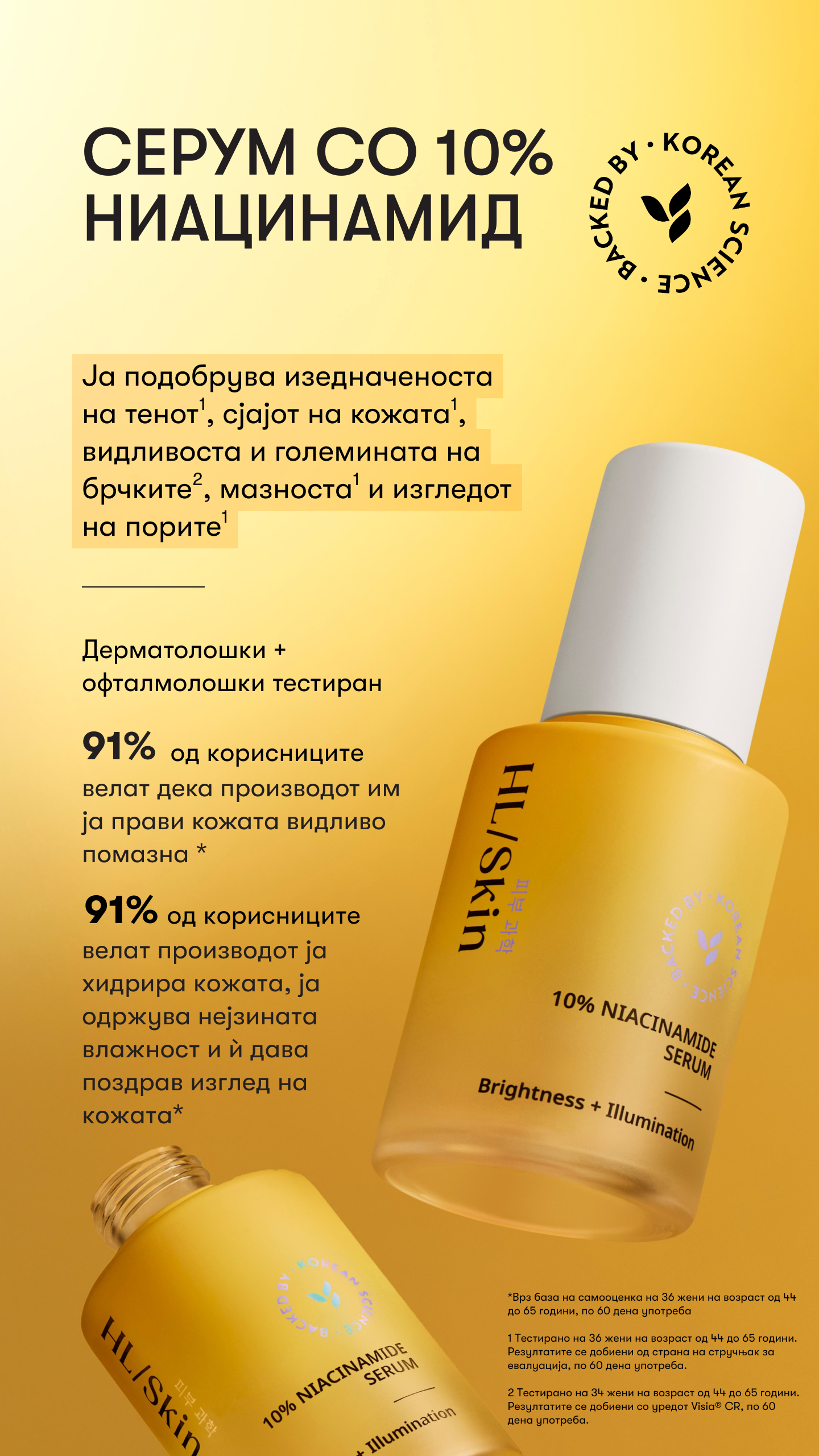 Серум со 10% ниацинамид